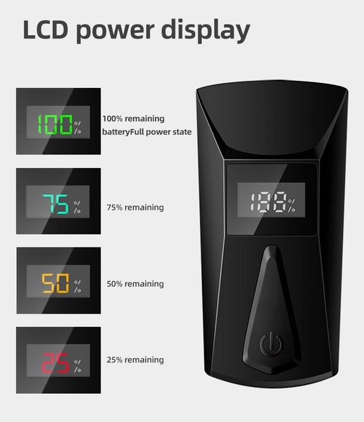 Digital Display Bike Front Light with Horn - Rechargeable / Anti-Theft Carousel 2