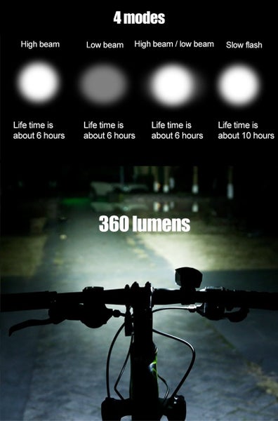 Digital Display Bike Front Light with Horn - Rechargeable / Anti-Theft Carousel 6