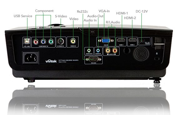 Vivitek Full HD Projector High Brightness 3600 Lumens Dual HDMI with Remote Carousel 2