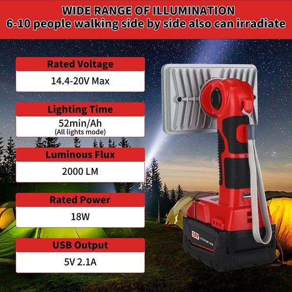 New LED Work Light fits Milwaukee M18 Battery Sale Sale Carousel 2