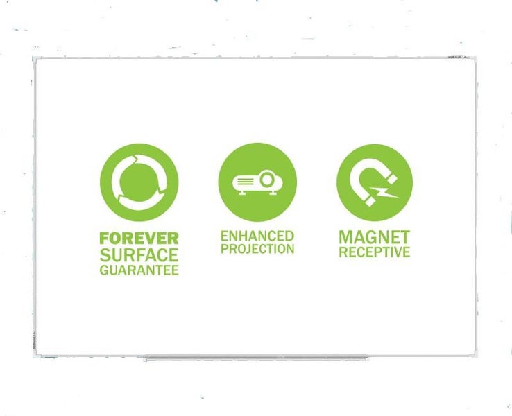 Porcelain Projection Whiteboard 1220 x 3000mm - Magnetic Carousel 1