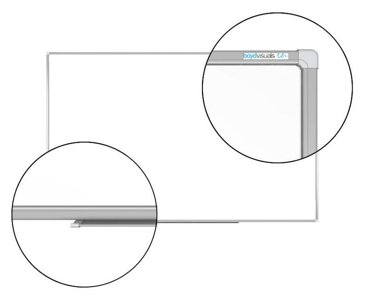Porcelain Projection Whiteboard 1220 x 3000mm - Magnetic Carousel 2