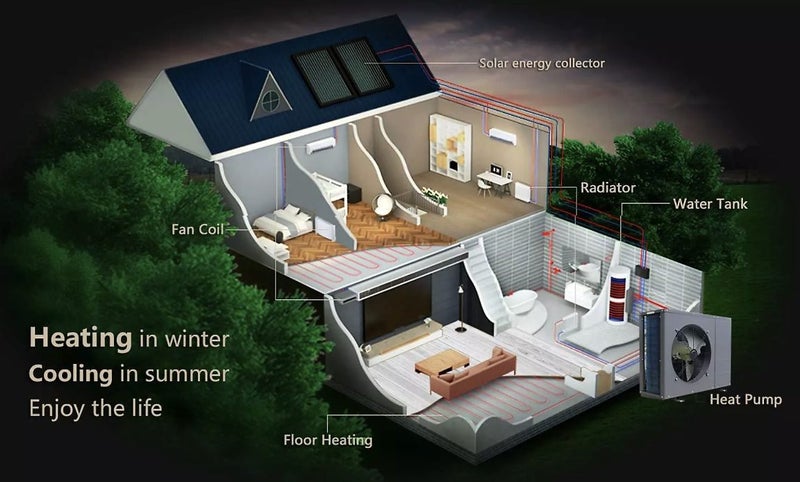R290 Full Inverter Air to Water Hydronic Heat Pump Carousel 8