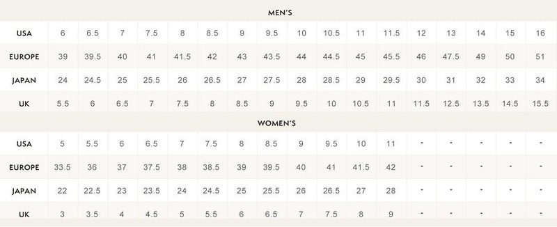 Timberland Mens 6 Inch Premium Waterproof Boot - Wheat Nubuck Carousel 6