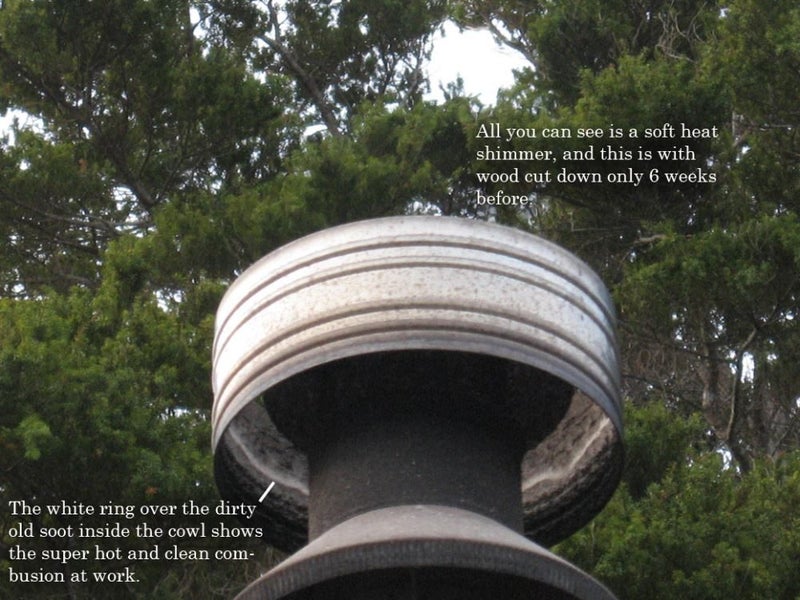 Firebricks Alternative with the IntensiFire Carousel 11