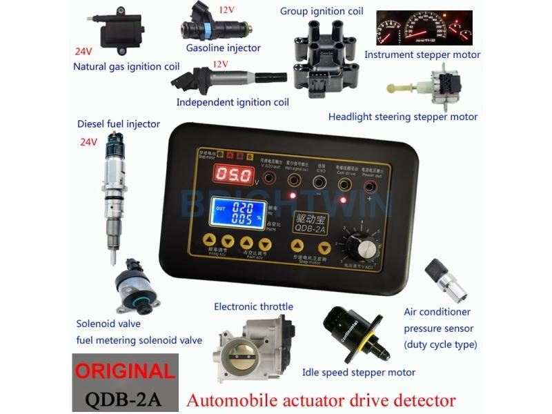 Signal Generator Carousel 1