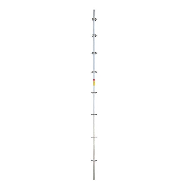 Standards Carousel 1