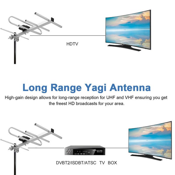 4K 1080P HDTV Outdoor TV Antenna Digital Amplified 360 Receive UHF VHF 200 Carousel 2