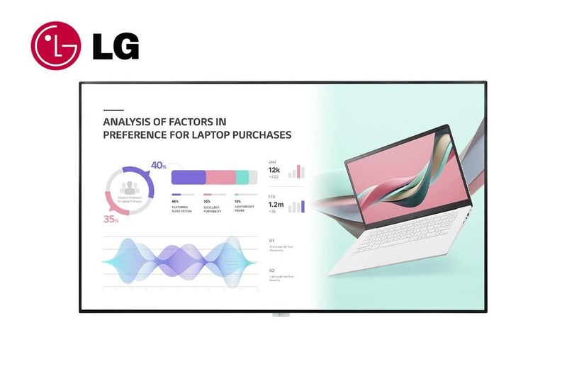 MASSIVE LG 98" UHD Digital Signage Display, 500nit , 24x7 usage Carousel 2