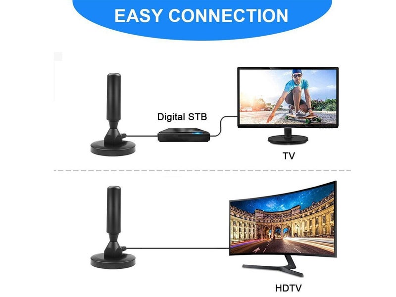 PTN New Freeview TV Antenna Sale Sale Sale Carousel 2