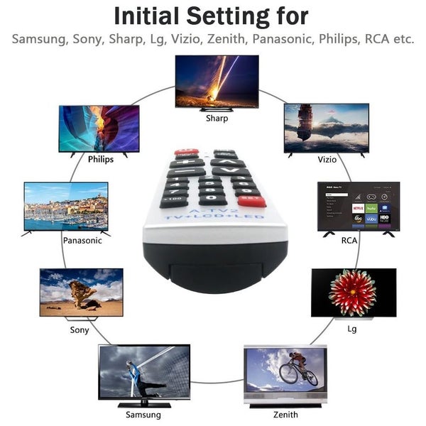 Big Button Universal Remote Control - New Carousel 2