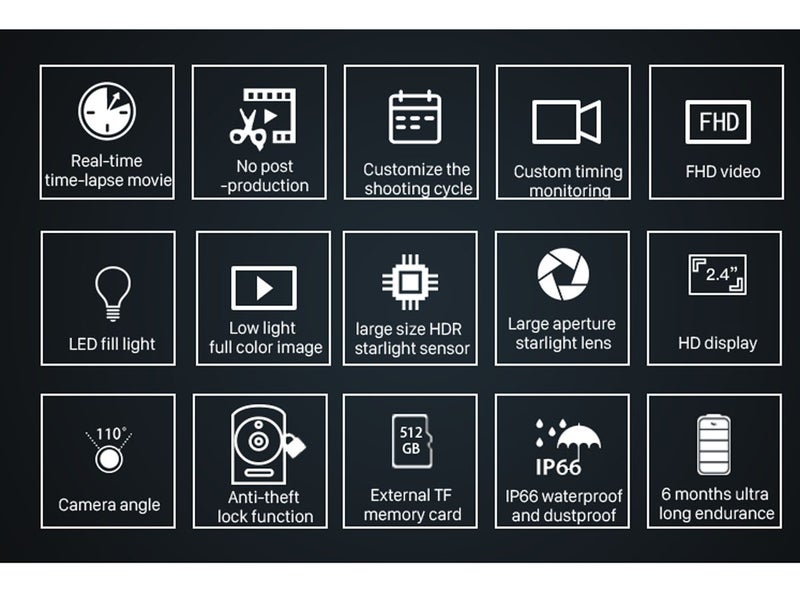 Action Camera Time Lapse NZ Local Buy Now Carousel 2