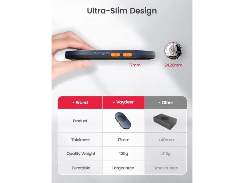 Vaydeer Undetectable Mouse Jiggler Driver-Free Mouse Movement Simula Carousel 1