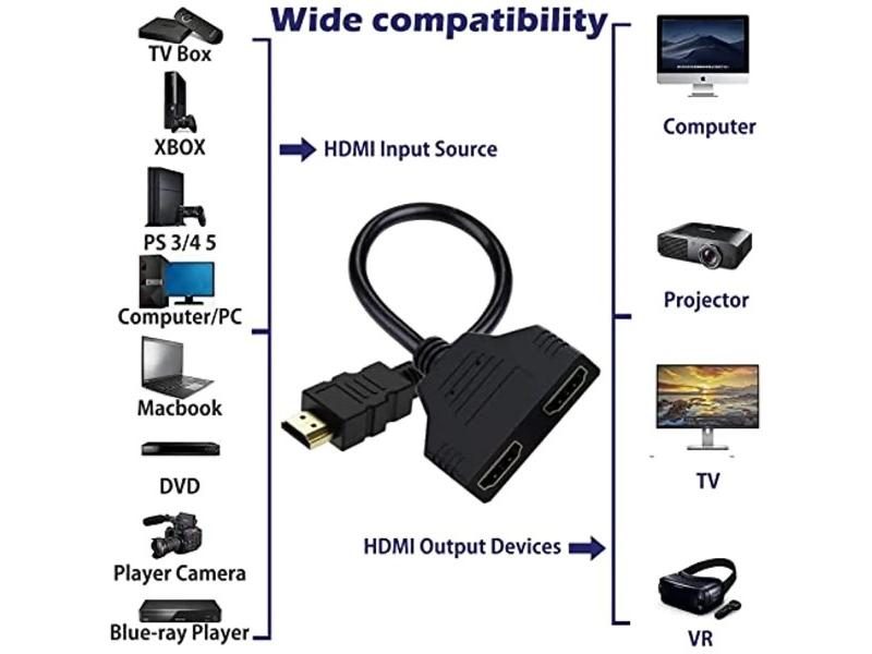 HDMI Splitter Adapter Cable 1 Male To Dual HDMI 2 Way Female 4K 3D Y Splitter Carousel 1