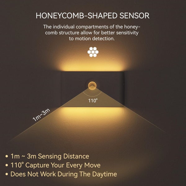 2PCS Rechargeable Night Lights Motion Sensor LED Lamp Sensor Wall Lamp Square Carousel 2