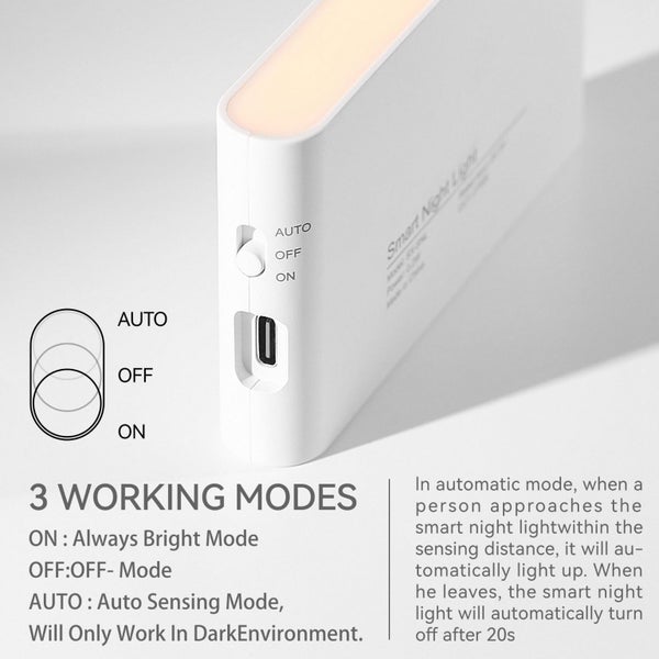 2PCS Rechargeable Night Lights Motion Sensor LED Lamp Sensor Wall Lamp Square Carousel 6