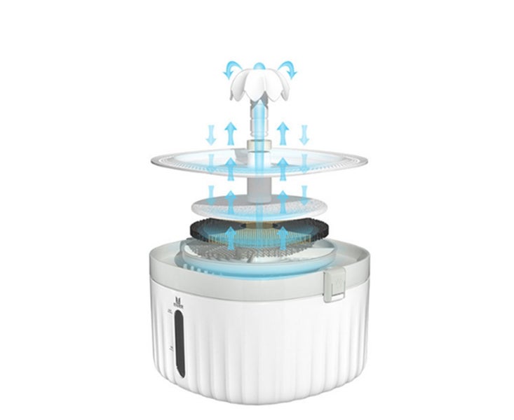 2L Cat Water Dispenser Automatic Circulation Filter Smart Pet Fountain Carousel 2