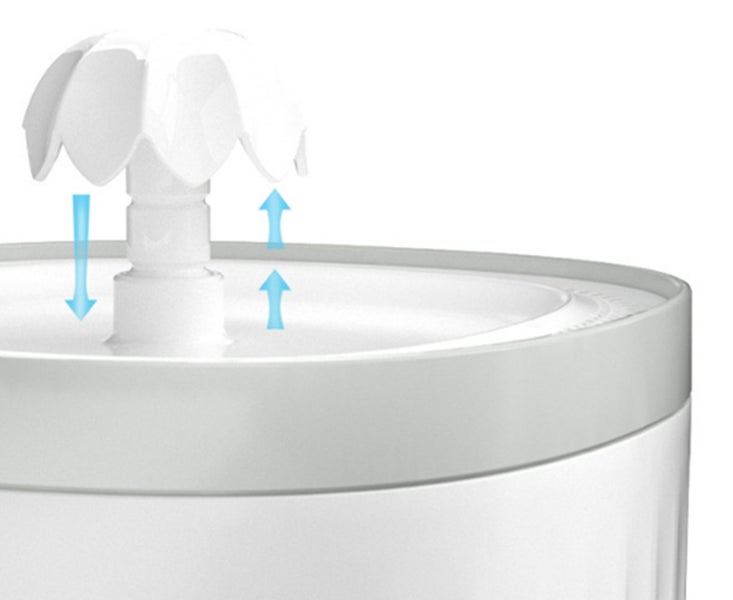 2L Cat Water Dispenser Automatic Circulation Filter Smart Pet Fountain Carousel 3