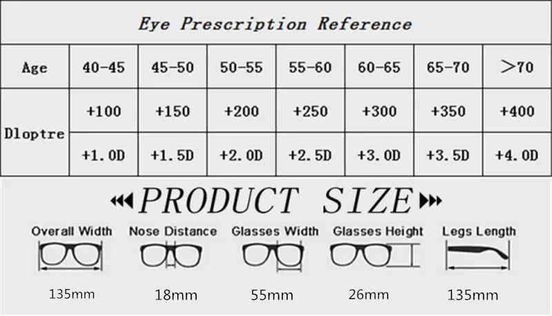 Men Women Transparent Frameless Resin Reading Glasses Diopter Presbyopia CHK29M Carousel 9