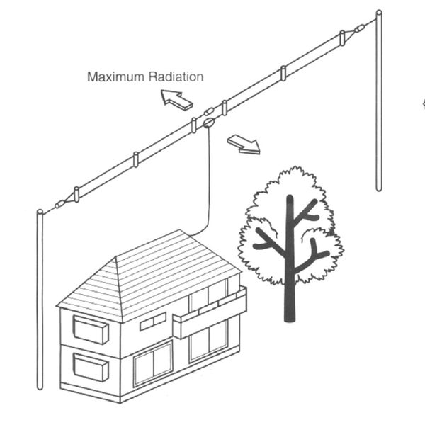 DIAMOND WD330J HF Terminated Folded Dipole Antenna 2 to 30 MHz Carousel 1