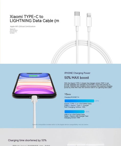 Xiaomi USB C Lightning Cable for iPhone 14 13 12 11 Pro Max XS XR iPad PD CHK29M Carousel 13
