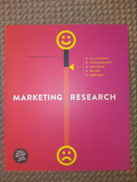 Marketing research Carousel 1