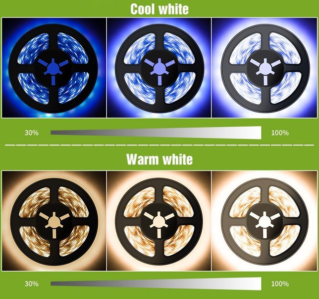 New 3m LED Strip Light Cold White Sale Sale Carousel 2