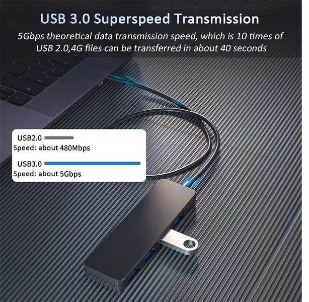 4-Port USB Hub USB 3.0 Carousel 1