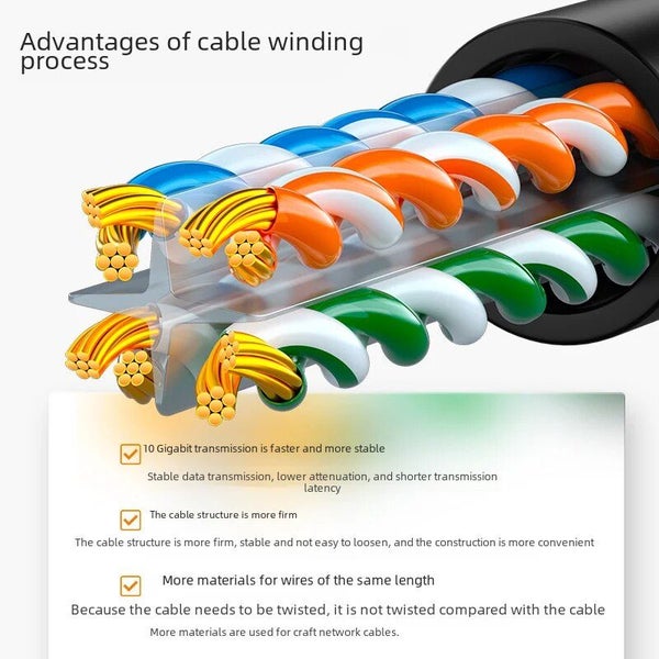 Wholesale Six Category Tested Network Cable Rj45 Data Cable Carousel 2