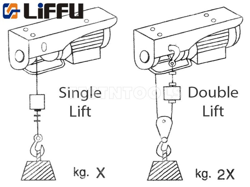 Liffu Electric Hoist 230V Wire Rope 18m 200Kg PA200 With Remote Control Carousel 5