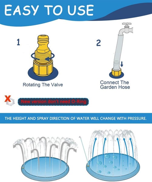 Water Play Mat Carousel 5