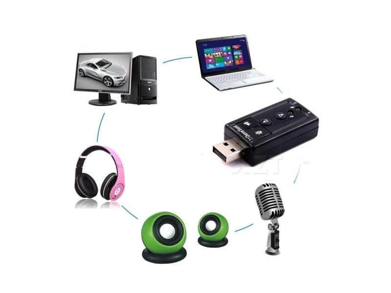 External USB Sound Card Mini USB 2.0 3D Virtual 480Mbps 7.1 Channel Audio Sound Carousel 1