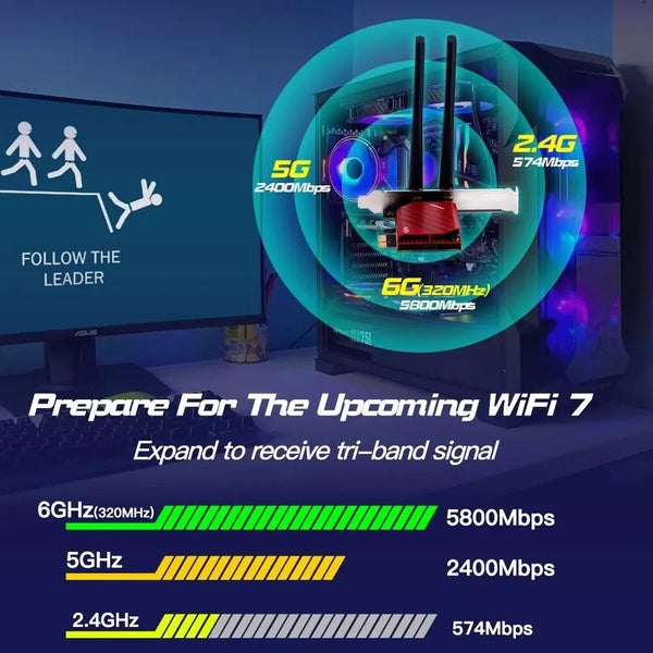 NEW FENVI 5.8Gbps WIFI7 PCIE Adapter 8774Mbps BE200 BT5.4 Gaming Tri Band2.4G/5G Carousel 4