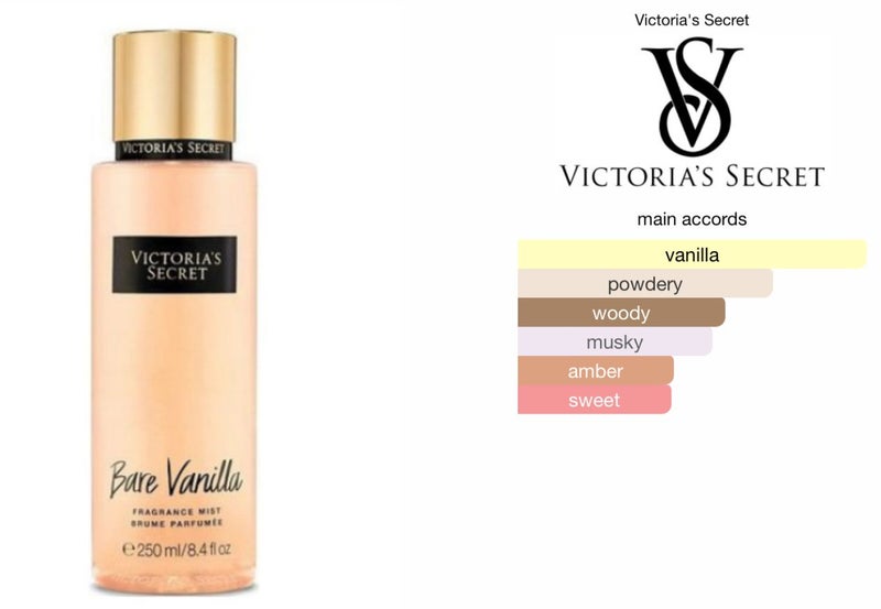 5ml Perfume - Bare Vanilla Body Mist by Victoria’s Secret Carousel 2