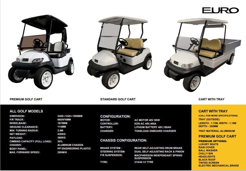 EuroCarts Golf Carts | New Lithium 105ah. Auto brakes.628632386428191114
