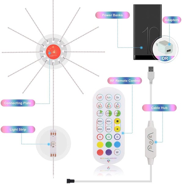 LED Firework Strip Lights Dream Color RGB Smart Music Sync APP & Remote Control Carousel 9