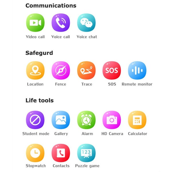 4G Kids Smart Watch Camera SOS LBS Waterproof Call Phone Watches For Boys Girls Carousel 10