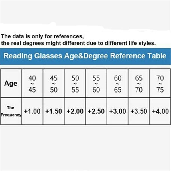 Men Ultra Light Titanium Material Screwless Foldable Anti-Blue Reading Glasses Carousel 7