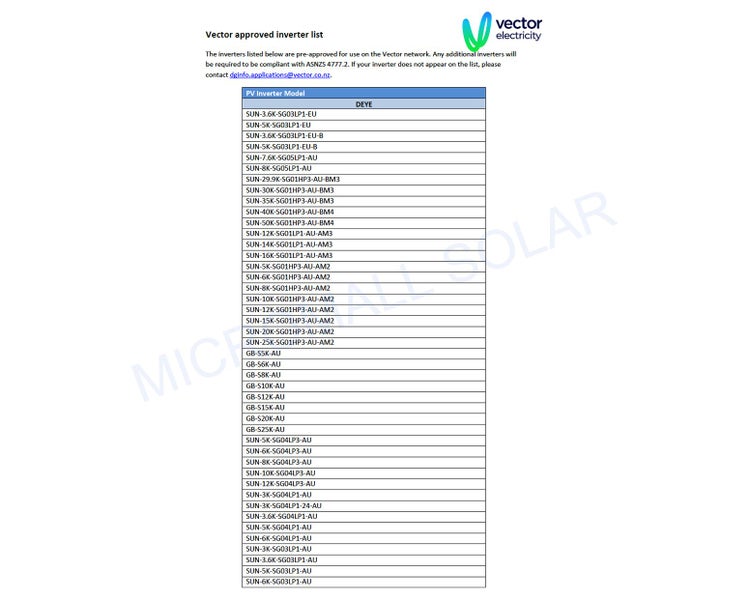 Deye 50kW Three Phase 4 MPPT Hybrid Inverter SUN-50K-SG01HP3-AU Carousel 9