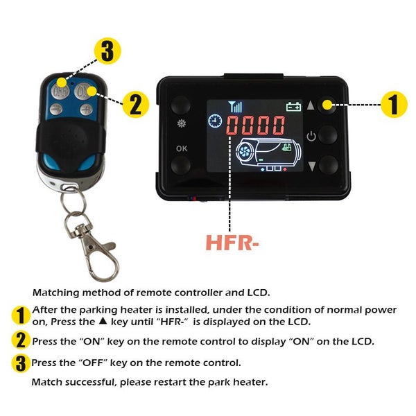 Diesel Air Heater Carousel 6