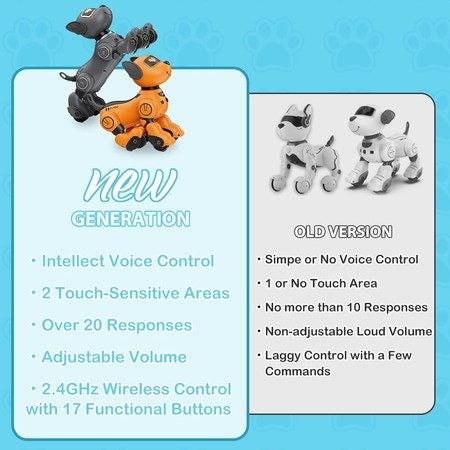 Robot Dog Toy Voice & 2.4GHz Remote Control Robot Pet with Interactive Touch Sen Carousel 13