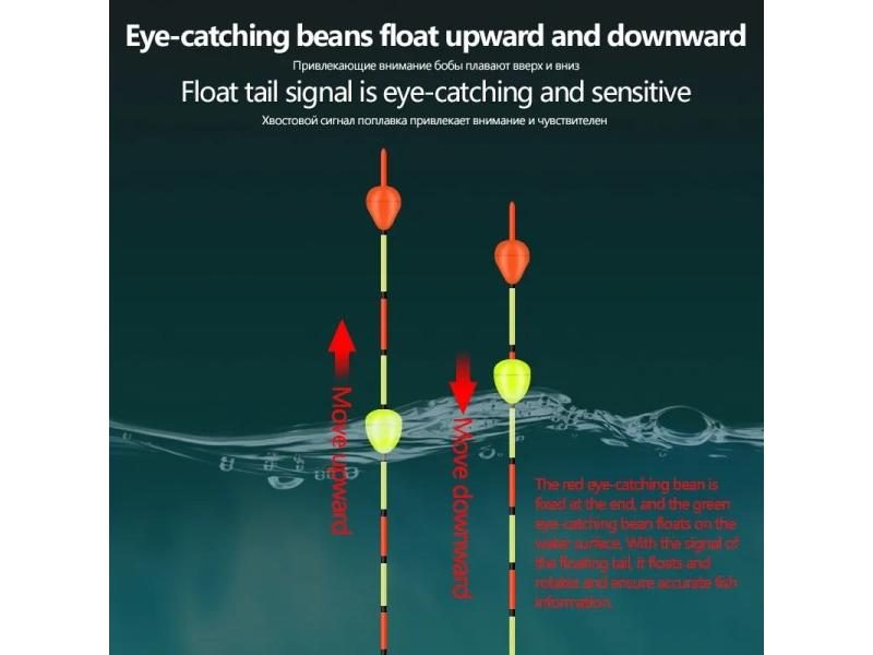 3pcs Fishing Floats 3 Float Tubes 3 Float Holders 1 Space Beans Nano Buoy Carousel 2