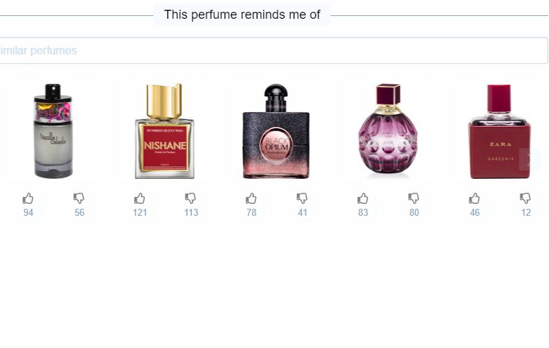 Yves Saint Laurent Black Opium EDP Eau De Parfum EDP 90ml edp NEW Carousel 13