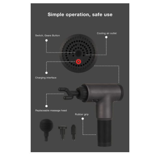 Massage Gun Carousel 2