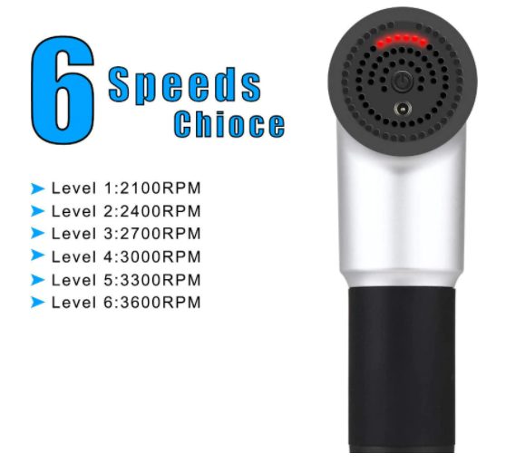 Massage Gun Carousel 4