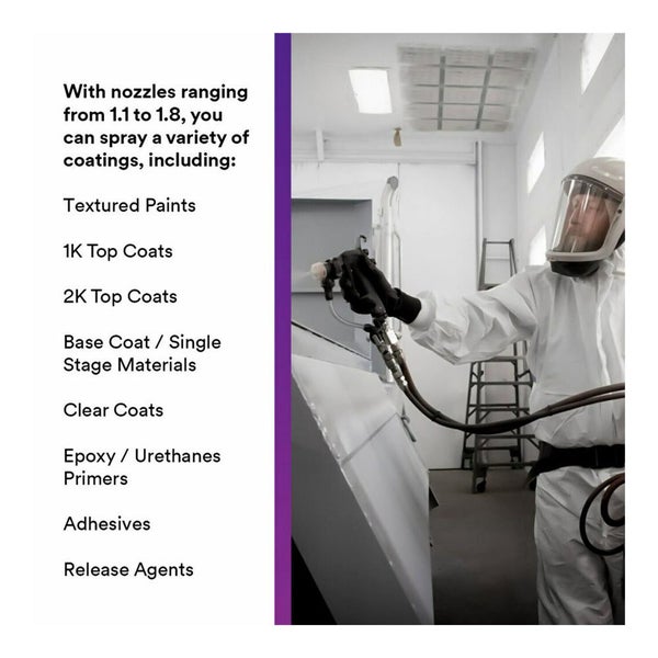 3M 26830 Performance Pressure HVLP Atomising Head Variety Kit 1.1mm 1.4mm 1.8mm Carousel 3