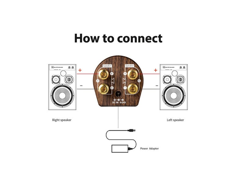 Power Amplifier Carousel 11