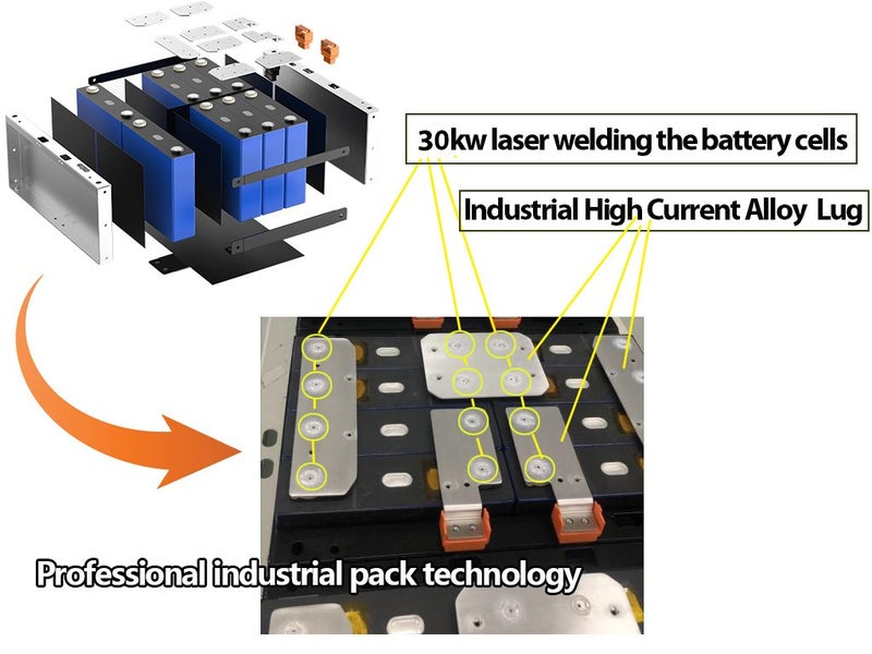 12V 200Ah 210Ah Lithium Battery LiFePO4 Battery Deep Cycle Battery Solar Battery64214803272321114