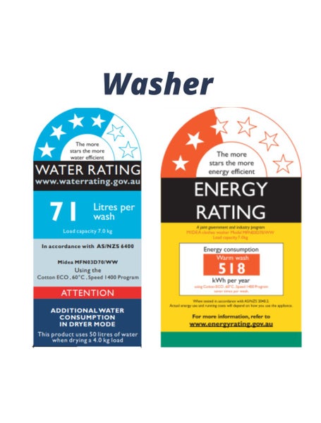 Midea 7KG Wash & 4KG Dryer Front Load Combo Carousel 2