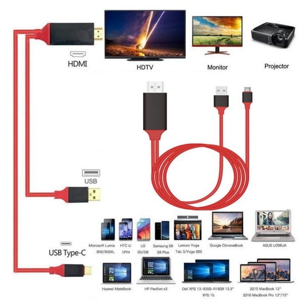 Type-C to HDMI Cable Carousel 1